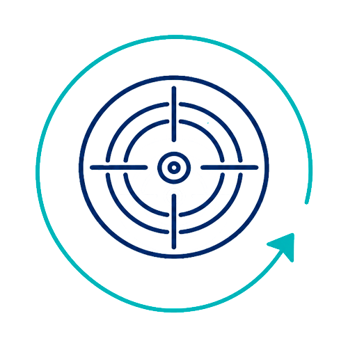 transversalorg-exito-objetivos-02